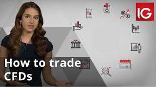 How to trade CFDs  IG Explainers [upl. by Nikita]