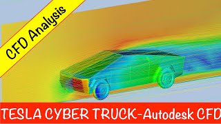 Tesla Cybertruck Put in Wind Tunnel CFD  Autodesk CFD [upl. by Drawets677]