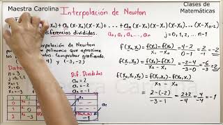 Interpolacion de Newton [upl. by Chaing]