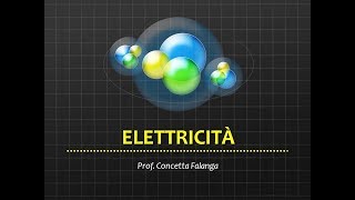 Elettricità  Classi 3 [upl. by Marlow]