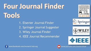 Four tools for finding a journal for your research article [upl. by Cannon402]