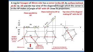 Projection of Hexagonal and Pentagonal Lamina resting on HP  Projection of Planes  ED [upl. by Freemon226]