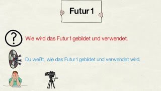 Zeitform Futur 1 Zukunft [upl. by Vladamir430]