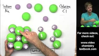 Ionic Bonding Part 3 [upl. by Yerroc]