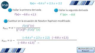 Método de Newton Raphson Modificado [upl. by Luar]