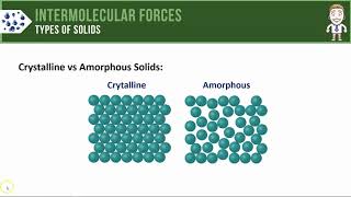 Types of Solids [upl. by Ettenirt538]