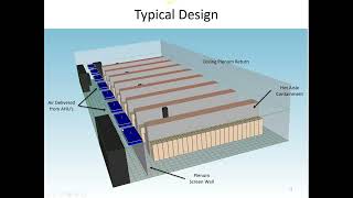 Using CFD Modeling to Analyze High Density Data Centers [upl. by Vullo]