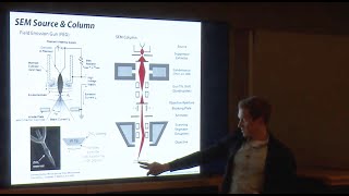 Scanning Electron Microscopy SEM Lecture Principles Techniques amp Applications [upl. by Ennahtur351]