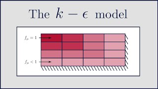 CFD The k  epsilon Turbulence Model [upl. by Ahsenak]