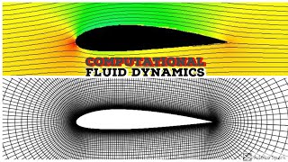 COMPUTATIONAL FLUID DYNAMICS  CFD BASICS [upl. by Erlene926]