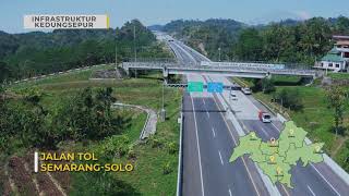 RENCANA PEMBANGUNAN INFRASTRUKTUR MENDUKUNG METROPOLITAN KEDUNGSEPUR [upl. by Steffen]