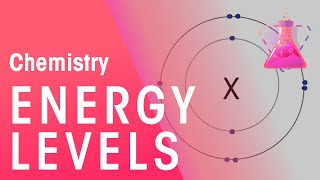 Energy Levels amp Electron Configuration  Properties of Matter  Chemistry  FuseSchool [upl. by Eenaffit]